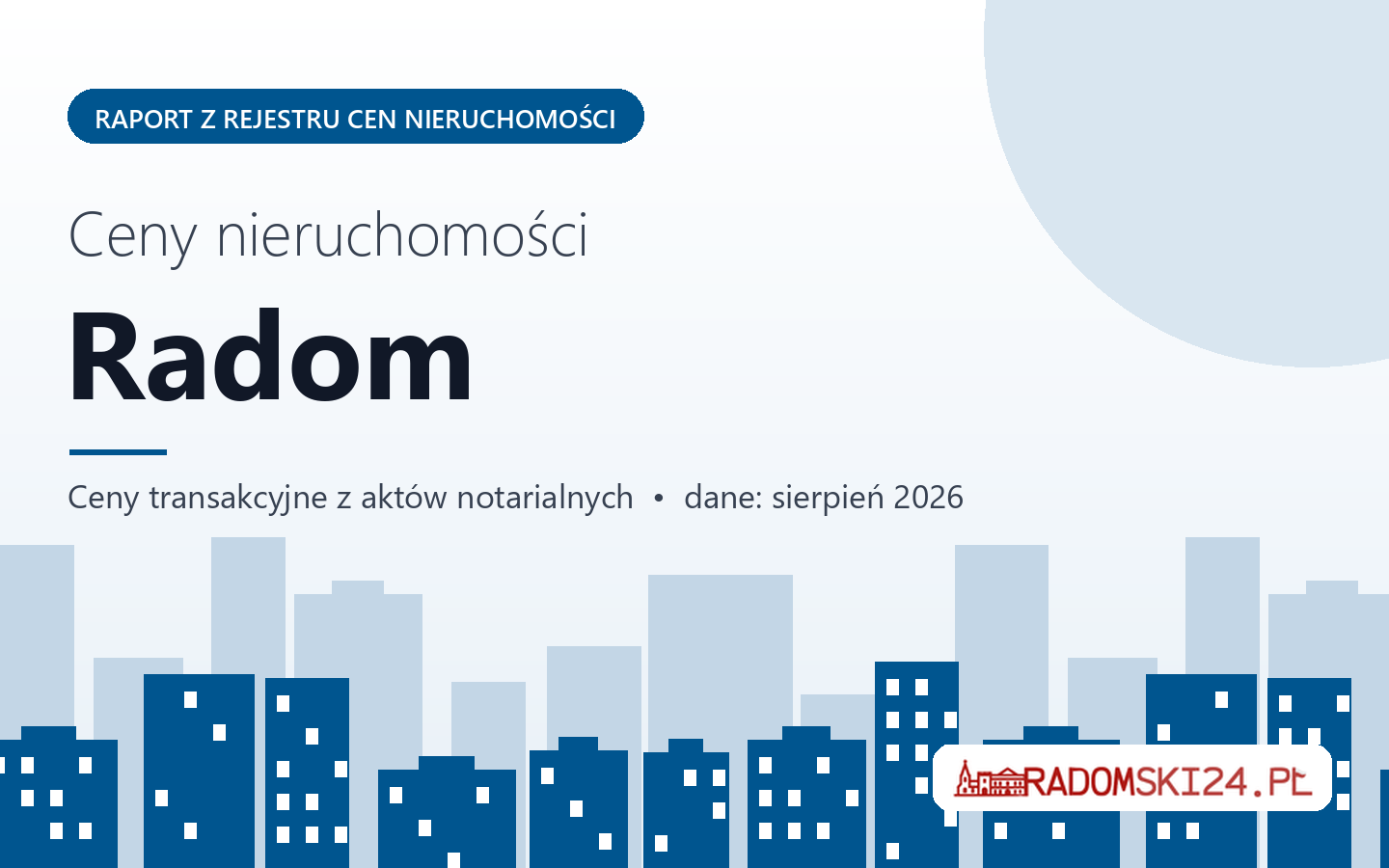 Ceny nieruchomości w Radomiu - raport z rejestru cen